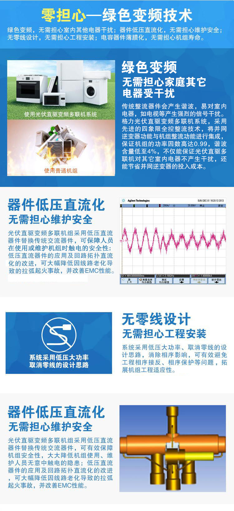 格力光伏直驅(qū)變頻多聯(lián)機(jī)