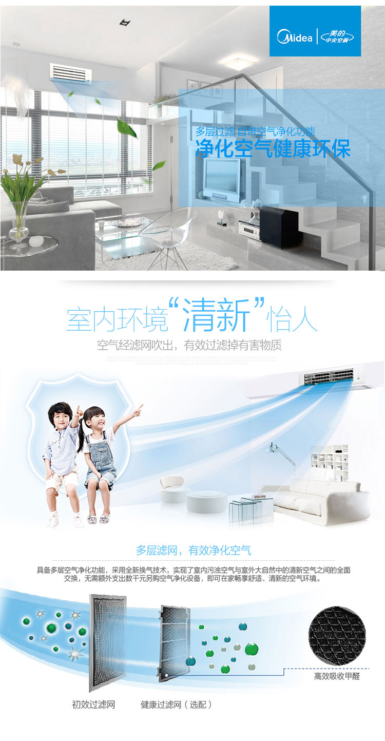 四室兩廳美的6匹一拖五中央空調(diào)經(jīng)濟套餐套餐多層過濾示意圖
