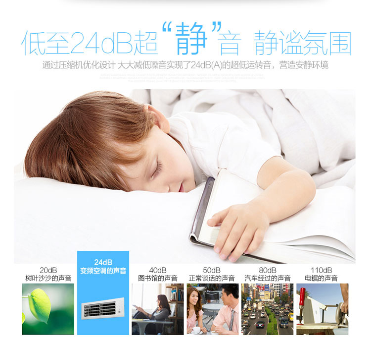 四室兩廳美的6匹一拖五中央空調(diào)經(jīng)濟套餐超低靜音