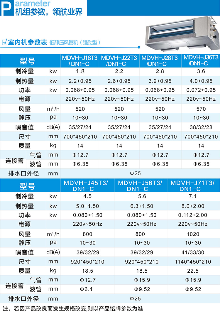 四室兩廳美的6匹一拖六中央空調(diào)豪華套餐室內(nèi)機參數(shù)