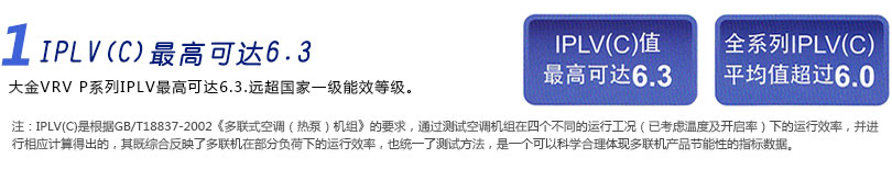大金VRV-N系列RYZQ3AAVN RYZQ4AAVN全效型3 4HPIPLV(C)最高可達6.3