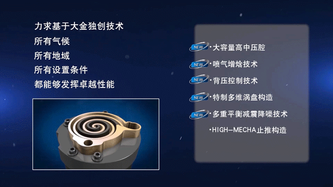 新V動力技術(shù)高中壓腔渦旋式壓縮機