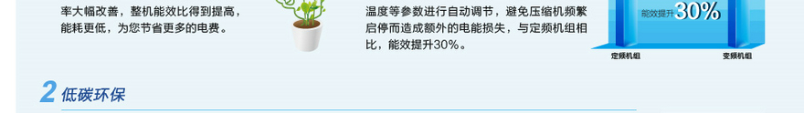 格力直流變頻系列風管機