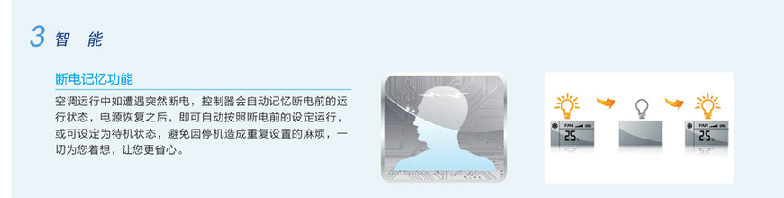 格力隱形風(fēng)管式室內(nèi)機