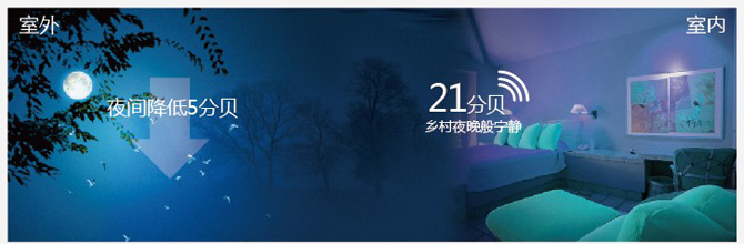 日立變頻多聯(lián)式中央空調(diào)空調(diào) ES 系列21分貝低音運行