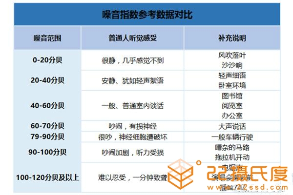 日立家用中央空調(diào)怎么樣？看看用戶家里現(xiàn)場(chǎng)實(shí)際測(cè)評(píng)