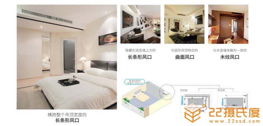大金薄型風(fēng)管式室內(nèi)機(jī)FXDP140KMVC薄型風(fēng)管式安裝效果圖