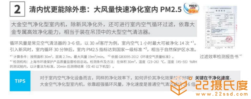 大金PM2.5凈化超薄風(fēng)管式FPDCP22/25/28/32/36/40/45/50/56/63/71AAP中央空調(diào)大風(fēng)量快速凈化