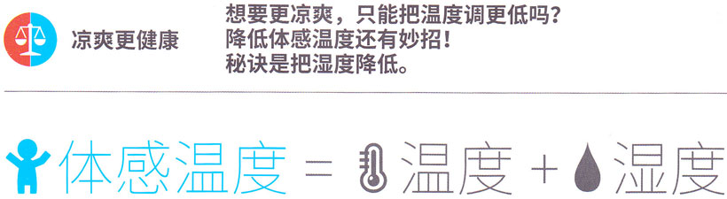 大金溫濕平衡3D氣流風(fēng)管式室內(nèi)機(jī)涼爽更健康
