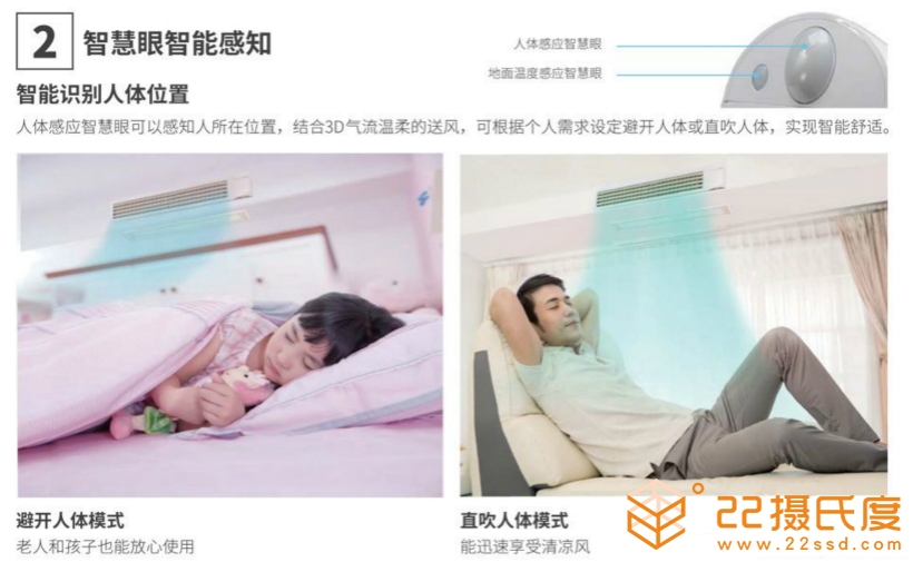 大金3D氣流風管式室內(nèi)機智能識別人體位置