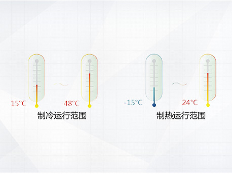 格力D系列模塊化風(fēng)冷冷(熱)水機(jī)組運(yùn)行范圍