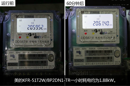 美的和格力一拖一變頻風(fēng)管機(jī)那個好?美的耗電1.88KW/h