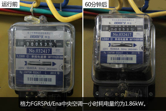 美的和格力一拖一變頻風(fēng)管機(jī)那個好?格力耗電1.85KW/h