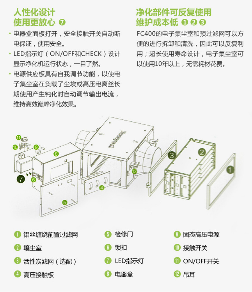 霍尼韋爾新風(fēng)前置電子空氣凈化器FC400B15SPW/FC600A20SPW產(chǎn)品結(jié)構(gòu)詳解