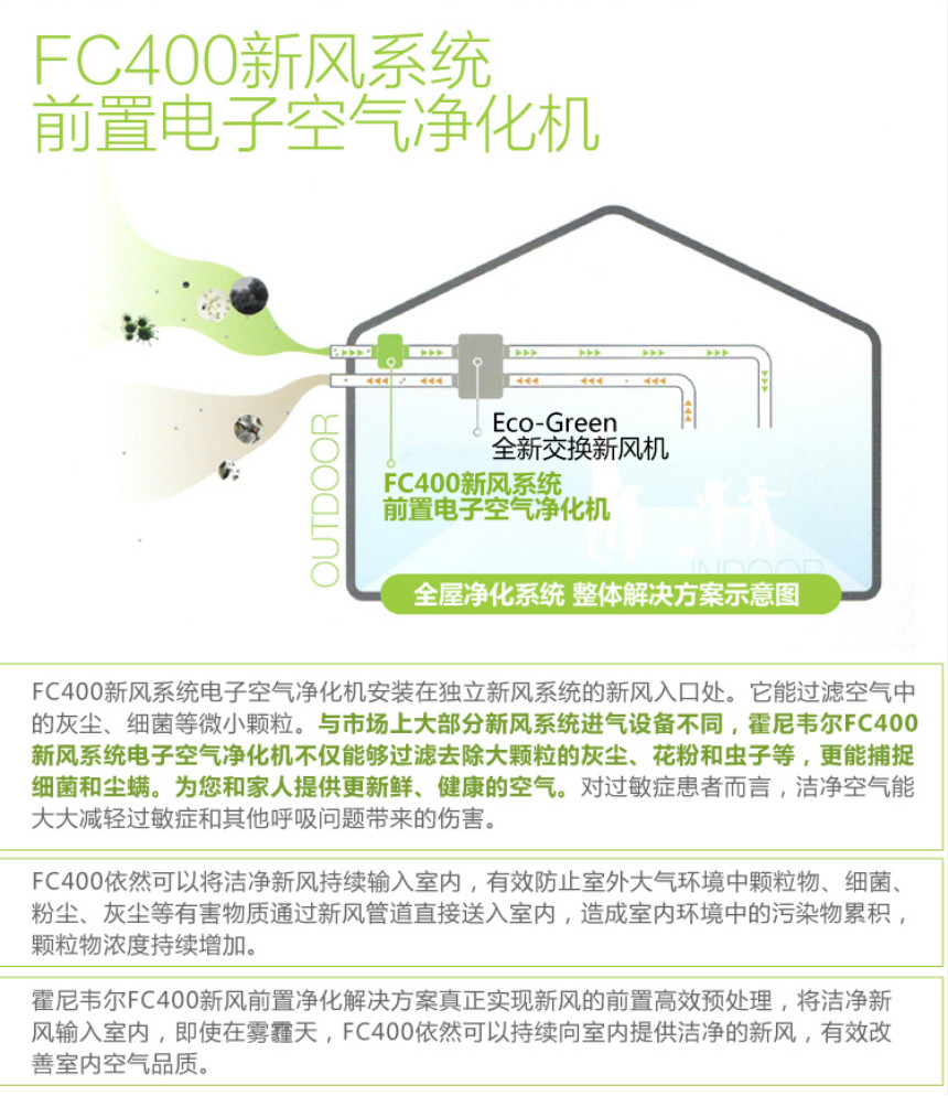 霍尼韋爾新風(fēng)前置電子空氣凈化器FC400B15SPW/FC600A20SPW優(yōu)點(diǎn)