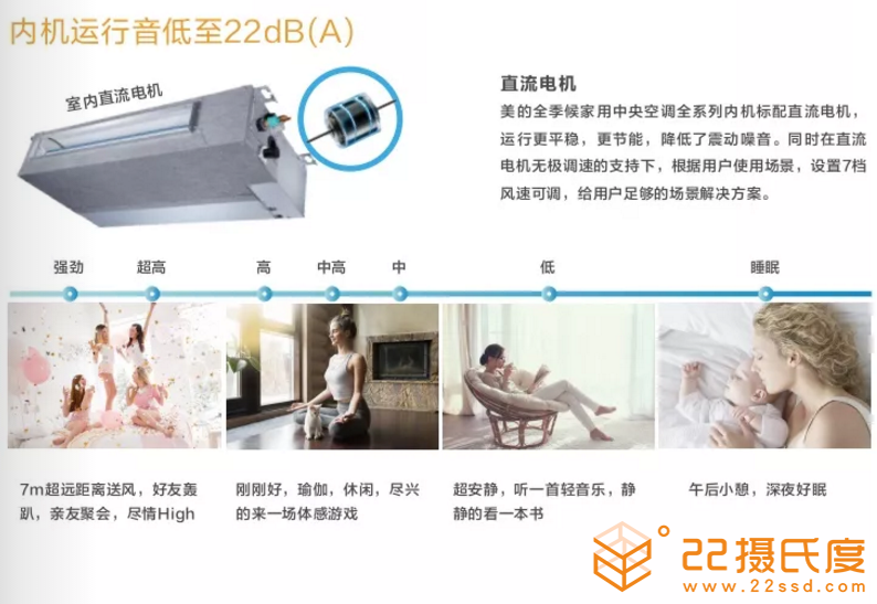美的理想家家用中央空調(diào)內(nèi)機(jī)運(yùn)行音低至22dB